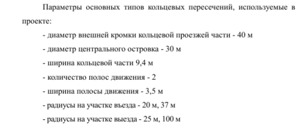 В Орле рядом с «Родиной» планируют сделать кольцевое движение  