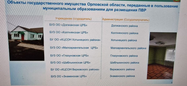 Стало известно, что происходит с имуществом Орловской области на фоне притока переселенцев